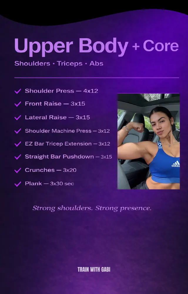 Page 6 of the 30 Day Body Reset: the Upper Body + Core workout, with every exercise, sets and reps.